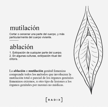 La mutilación genital femenina